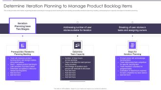 Agile Transformation Framework Determine Iteration Planning To Manage Product Backlog Introduction PDF