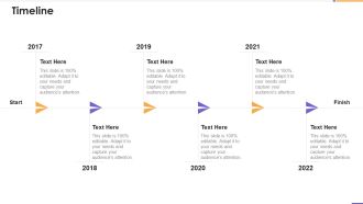 Agile Unified Process Software Programming Timeline Structure PDF