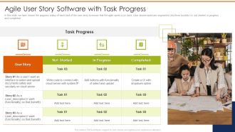 Agile User Story Software With Task Progress Ppt Slides Infographics PDF