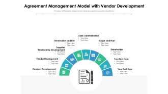 Agreement Management Model With Vendor Development Ppt PowerPoint Presentation Styles Themes PDF