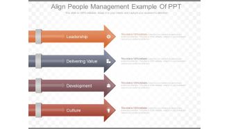 Align People Management Example Of Ppt