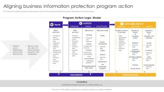 Aligning Business Information Protection Program Action Structure PDF