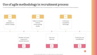 Aligning Human Resource Hiring Procedure Use Of Agile Methodology In Recruitment Process Template PDF