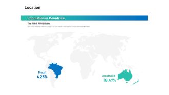 Alliance Evaluation Location Ppt Professional Designs Download PDF