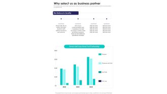 Alliance Funding Why Select Us As Business Partner One Pager Sample Example Document