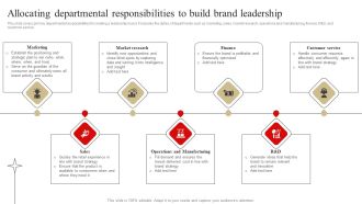Allocating Departmental Responsibilities To Build Brand Leadership Information PDF