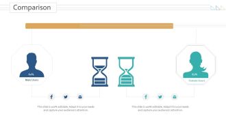 Amalgamation Acquisitions Comparison Ppt Pictures Objects PDF