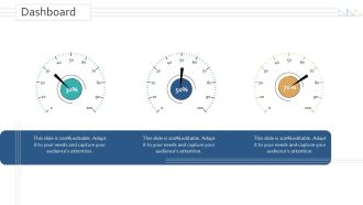 Amalgamation Acquisitions Dashboard Ppt Styles Guidelines PDF