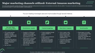 Amazon Tactical Plan Major Marketing Channels Utilized External Amazon Infographics PDF