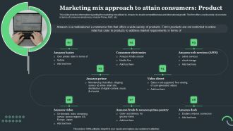 Amazon Tactical Plan Marketing Mix Approach To Attain Consumers Product Rules PDF