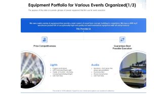 Amusement Event Coordinator Equipment Portfolio For Various Events Organized Execution Ppt Model Graphics Example PDF