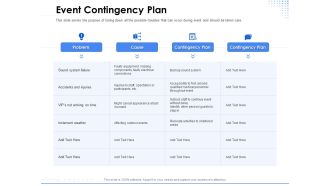 Amusement Event Coordinator Event Contingency Plan Ppt PowerPoint Presentation Slides Example File PDF