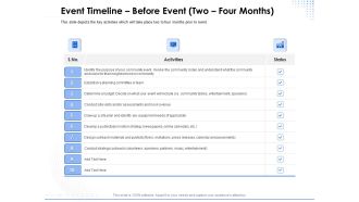 Amusement Event Coordinator Event Timeline Before Event Two Four Months Ppt PowerPoint Presentation Infographic Template Background Image PDF
