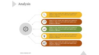 Analysis Ppt PowerPoint Presentation Ideas
