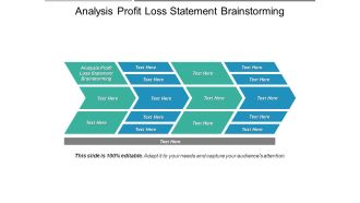 Analysis Profit Loss Statement Brainstorming Ppt PowerPoint Presentation Icon Graphics Tutorials