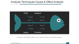 Analysis Techniques Cause And Effect Analysis Ppt PowerPoint Presentation Outline