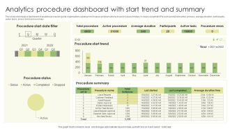 Analytics Procedure Dashboard With Start Trend And Summary Infographics PDF