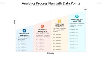 Analytics Process Plan With Data Points Ppt PowerPoint Presentation File Design Ideas PDF