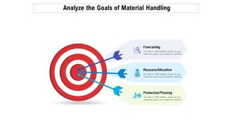 Analyze The Goals Of Material Handling Ppt Ideas Examples PDF