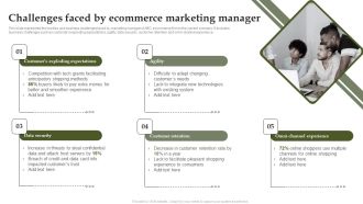 Analyzing And Deploying Effective CMS Challenges Faced By Ecommerce Marketing Manager Introduction PDF