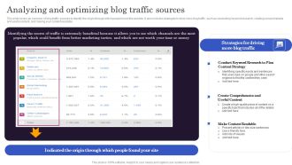 Analyzing And Optimizing Blog Traffic Sources Template PDF