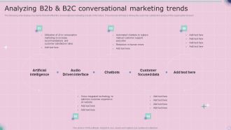 Analyzing B2B And B2C Conversational Marketing Trends Clipart PDF