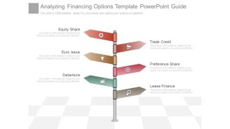 Analyzing Financing Options Template Powerpoint Guide