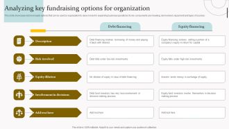 Analyzing Key Fundraising Options For Organization Download PDF