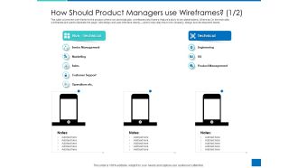 Analyzing Requirement Management Process How Should Product Managers Use Wireframes Engineering Topics PDF