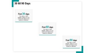 Android Framework For Apps Development And Deployment 30 60 90 Days Ppt PowerPoint Presentation Show Layout PDF