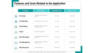 Android Framework For Apps Development And Deployment Features And Costs Related To The Application Pictures PDF