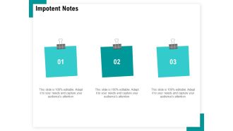 Android Framework For Apps Development And Deployment Impotent Notes Ppt File Example PDF