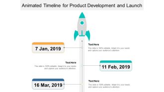 Animated Timeline For Product Development And Launch Ppt PowerPoint Presentation Visual Aids Infographic Template