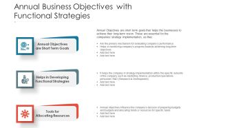 Annual Business Objectives With Functional Strategies Ppt Gallery Visual Aids PDF