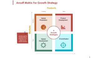 Ansoff Matrix For Growth Strategy Ppt PowerPoint Presentation Model Rules