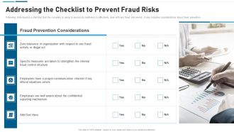 Anti Scam Playbook Addressing The Checklist To Prevent Fraud Risks Download PDF