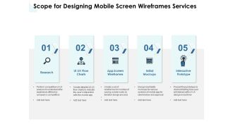 App Wireframing Scope For Designing Mobile Screen Wireframes Services Rules PDF