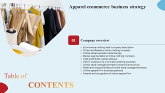 Apparel Ecommerce Business Strategy Tables Of Contents Sample PDF