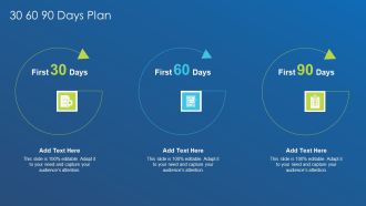 Application Development Best Practice Tools And Templates 30 60 90 Days Plan Information PDF