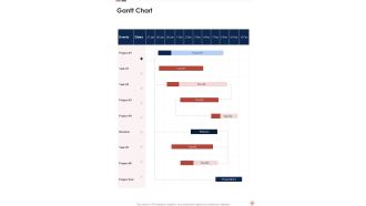 Application Development Freelance Proposal Gantt Chart One Pager Sample Example Document