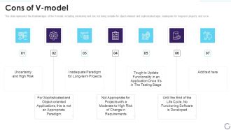 Application Development Life Cycle Cons Of V Model Structure PDF