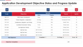 Application Development Objective Status And Progress Update Structure PDF