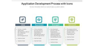 Application Development Process With Icons Ppt PowerPoint Presentation Professional Summary PDF