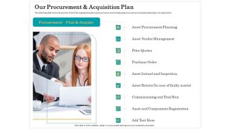 Application Life Cycle Analysis Capital Assets Our Procurement And Acquisition Plan Graphics PDF