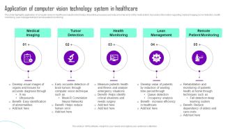 Application Of Computer Vision Technology System In Healthcare Formats PDF