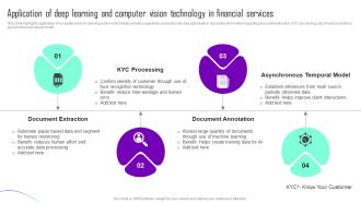 Application Of Deep Learning And Computer Vision Technology In Financial Services Structure PDF