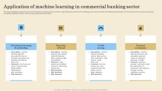 Application Of Machine Learning In Commercial Banking Sector Rules PDF