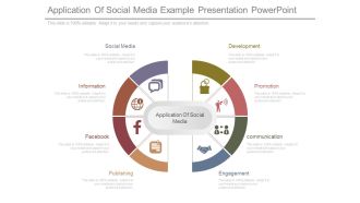 Application Of Social Media Example Presentation Powerpoint