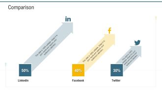 Application Programming Interface Administrative Marketplace Comparison Twitter Ppt Show Aids PDF