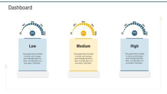 Application Programming Interface Administrative Marketplace Dashboard Ppt Ideas Example Topics PDF